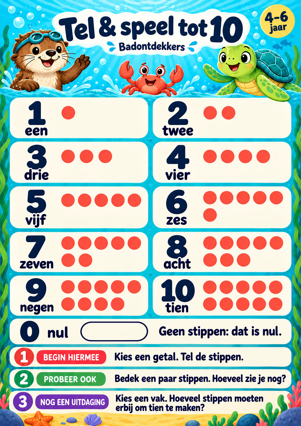 Tel & speel tot 10 voor 4–6 jaar, waterbestendige A3-badposter